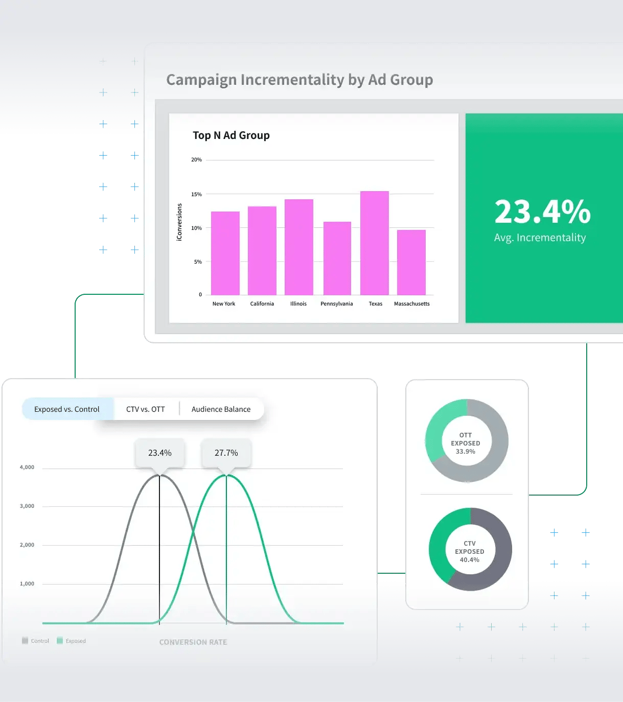 Outcome Measurement-trim
