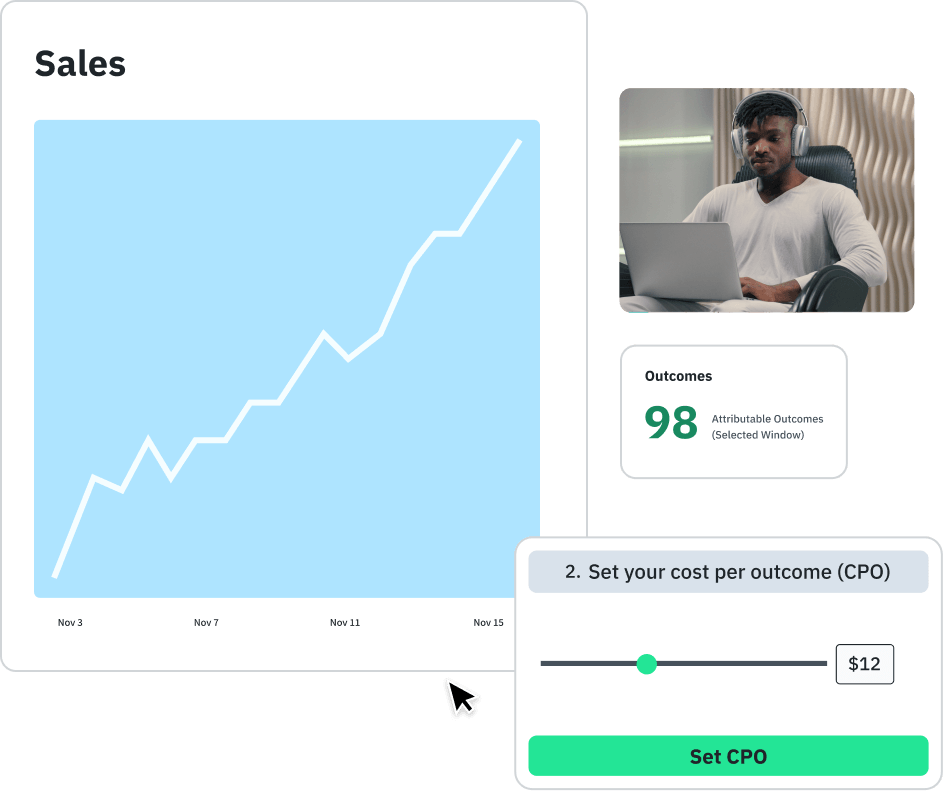Sales