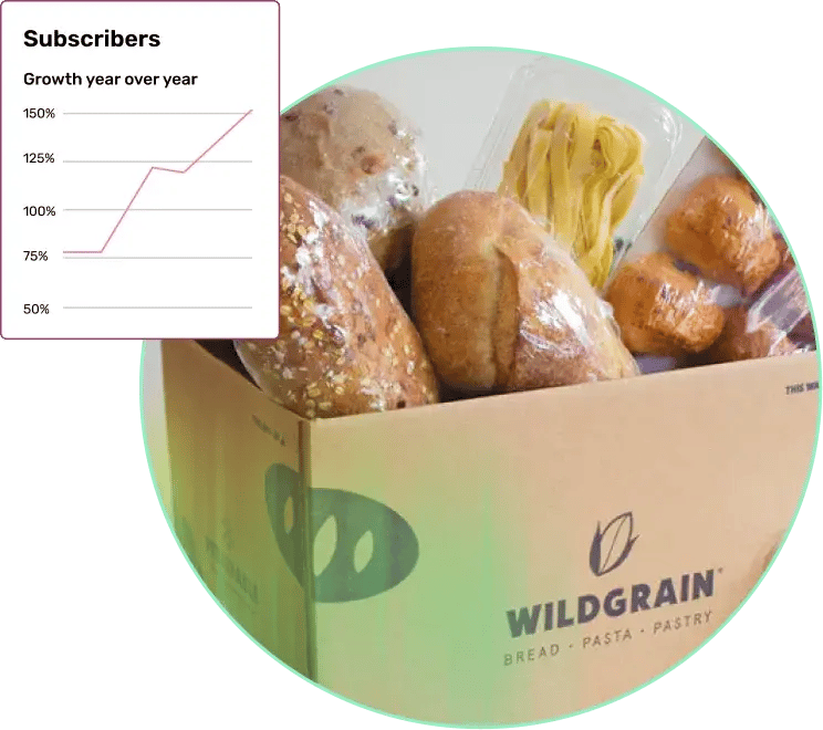 Wildgrain cover