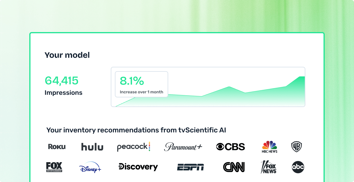 flexible-engagement-model flexible-engagement-model