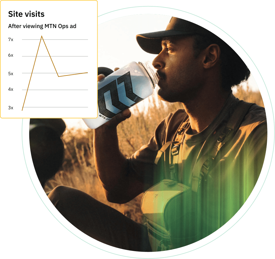 mtn-ops-customer-page