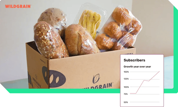 Wildgrain case study