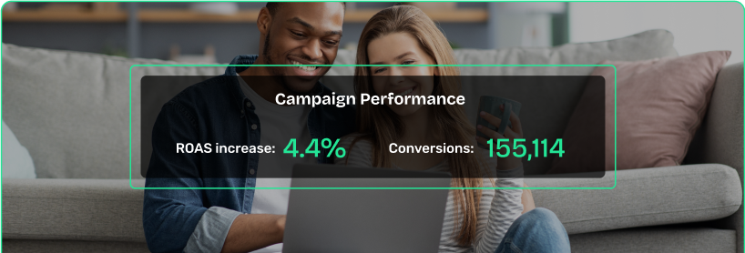On-demand measurement and reporting