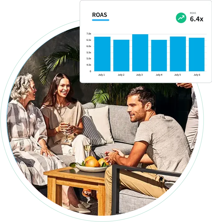 Customers-Outer Customers-Outer