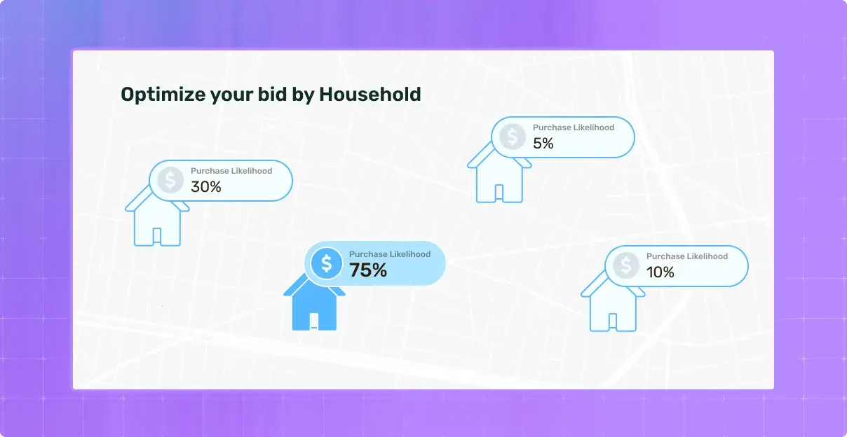 Household Optimization-4-1 Household Optimization-4-1