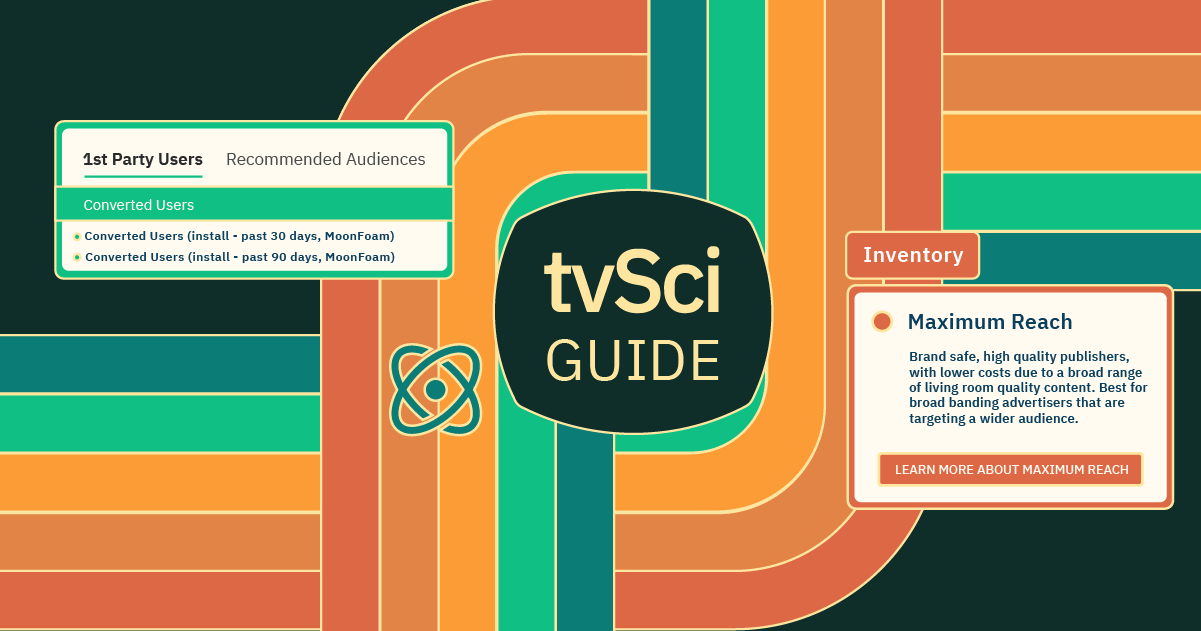 tvSci Guide logo with pop-up boxes on the left and right for recommended audiences and ad inventory
