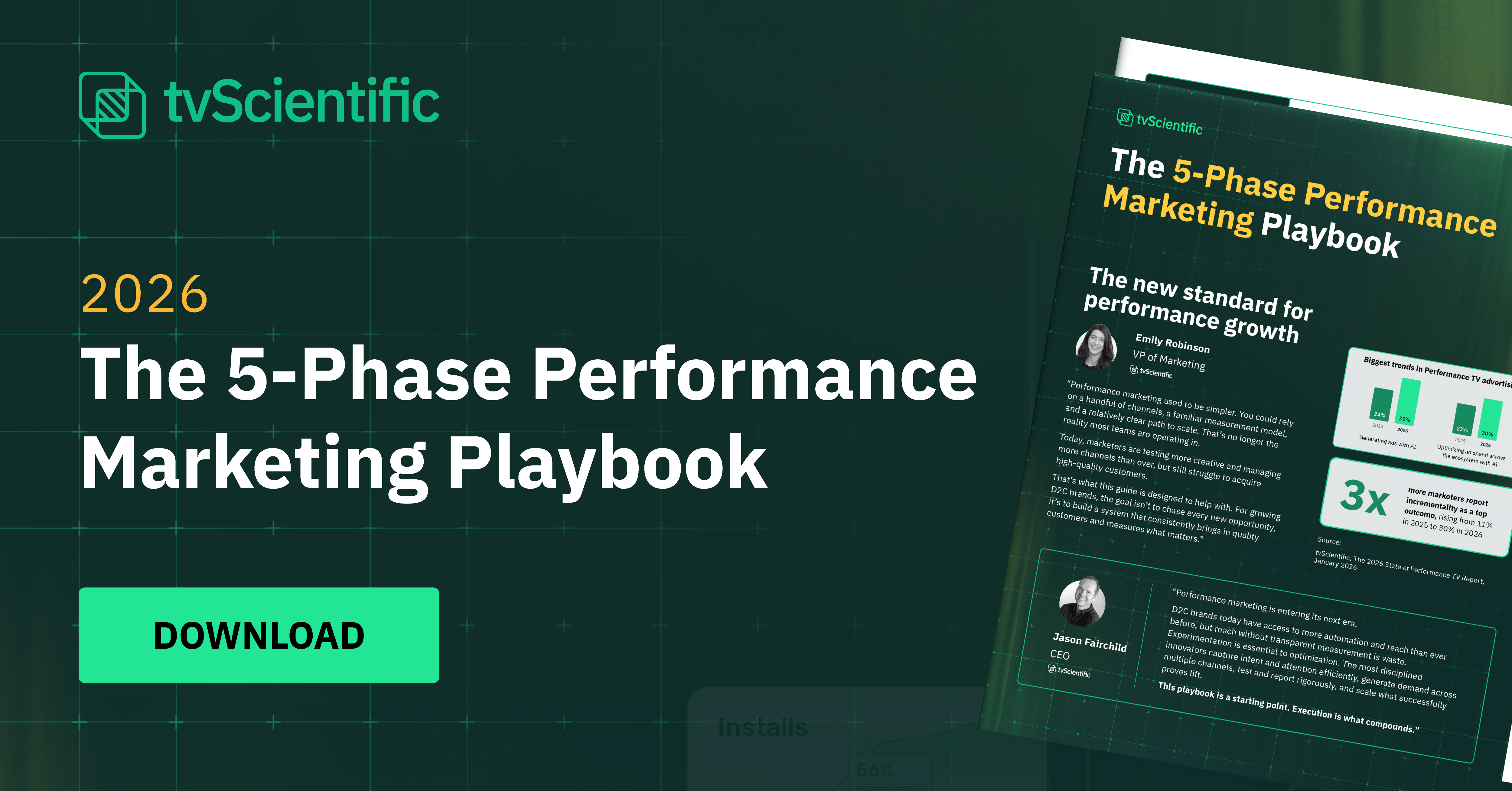 The 5-Phase Performance Marketing Playbook