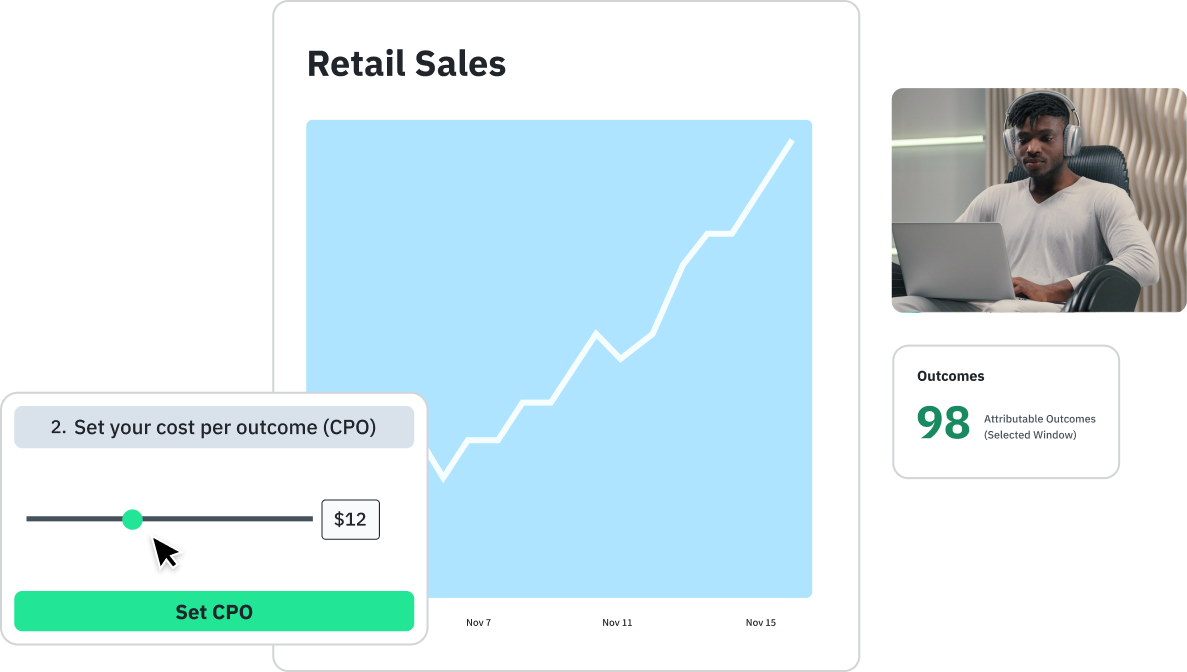 Scalability dashboard composite