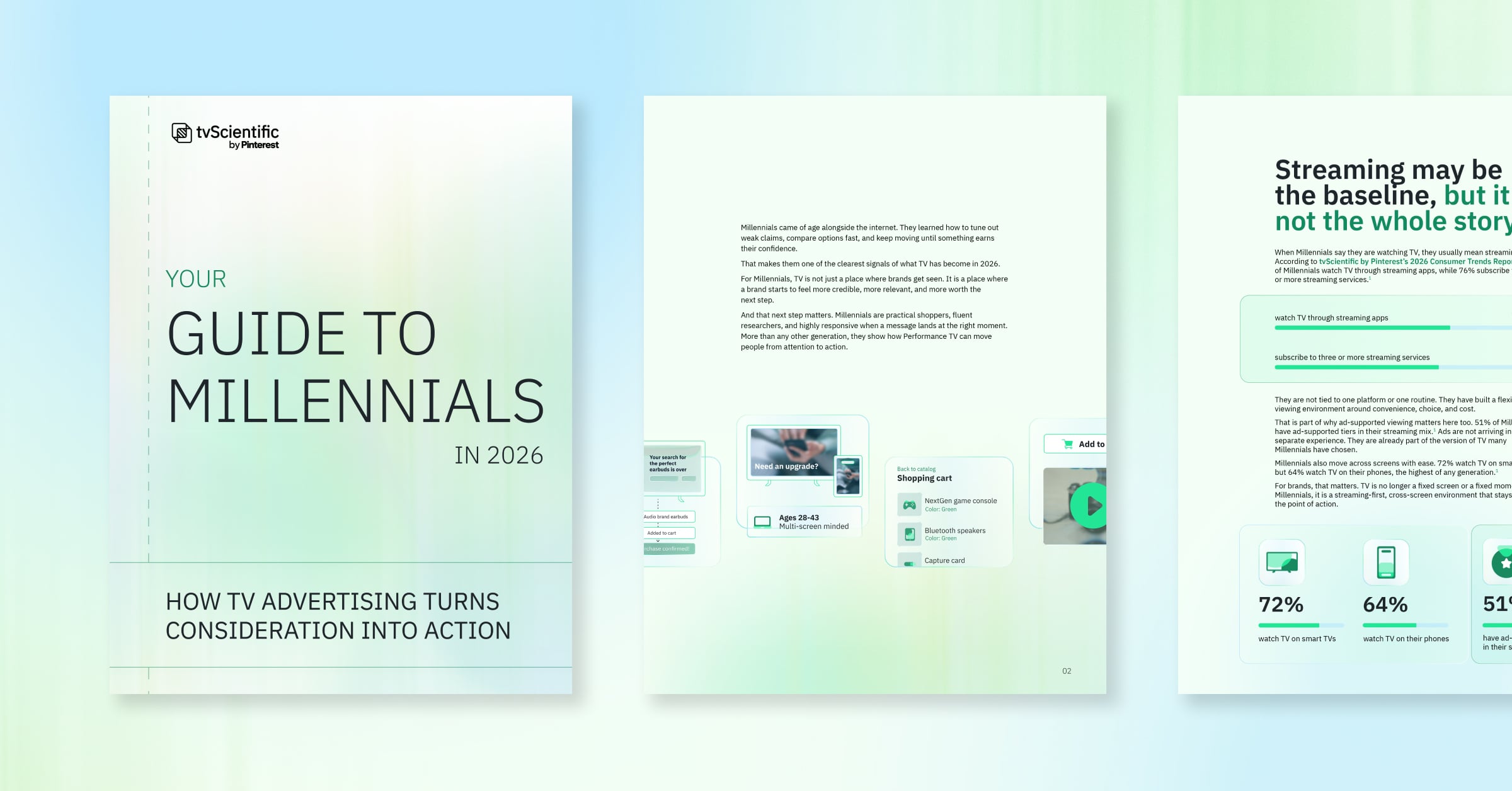 Your Guide to Millennials in 2026