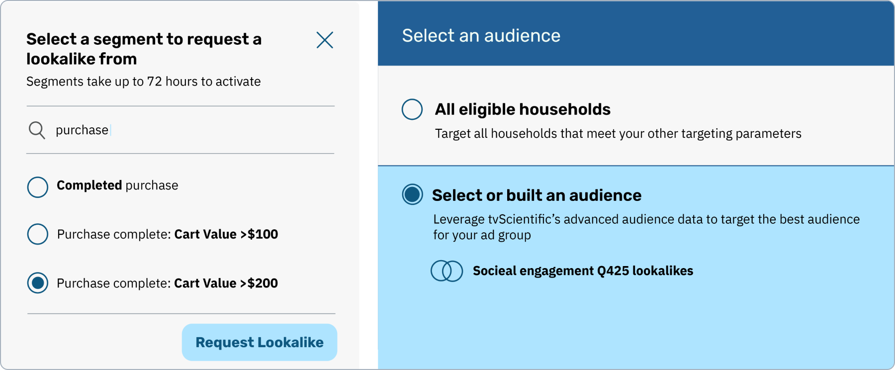 build-lookalike-audiences