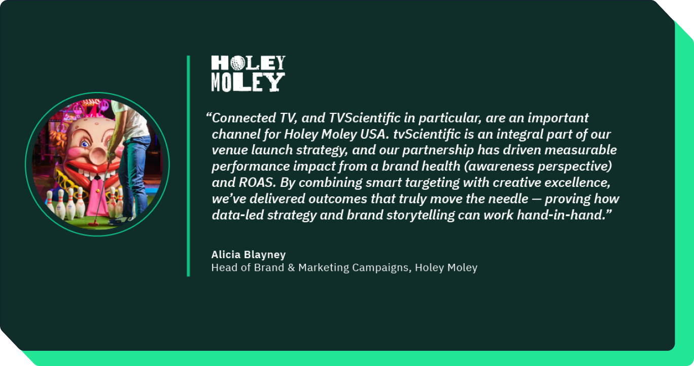 holey-moley-testimonial
