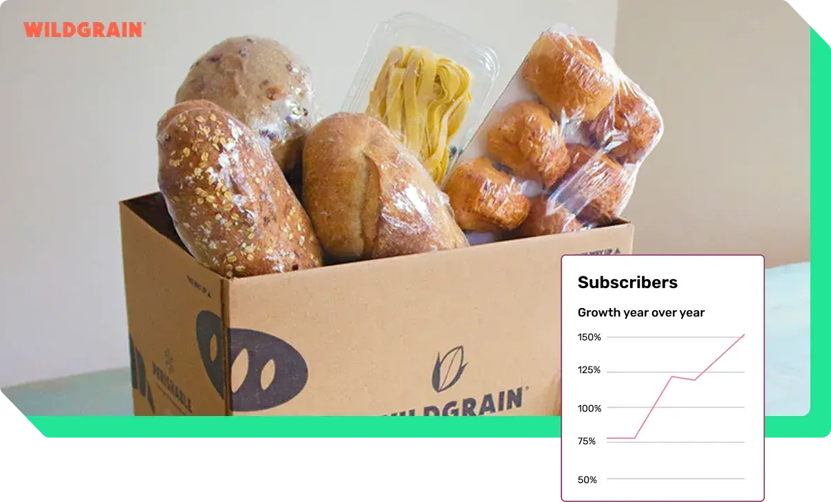 wildgrain-case-study